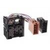 Cablaj adaptor Mini-ISO M418641