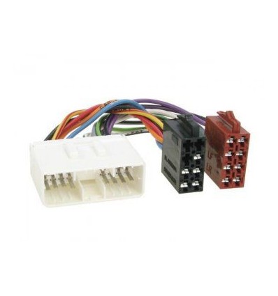 Cablaj adaptor Ssang Yong-ISO M A-SS-ISO