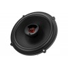 JBL CLUB 625SQ DIFUZOARE COAXIALE DE 16CM, 75W RMS