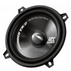 MTX TX250S
